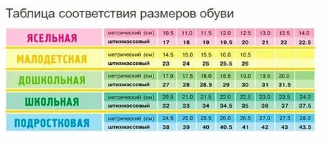 Стелька 18 см какой
