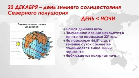 Как летом смещается солнце в северном полушарии
