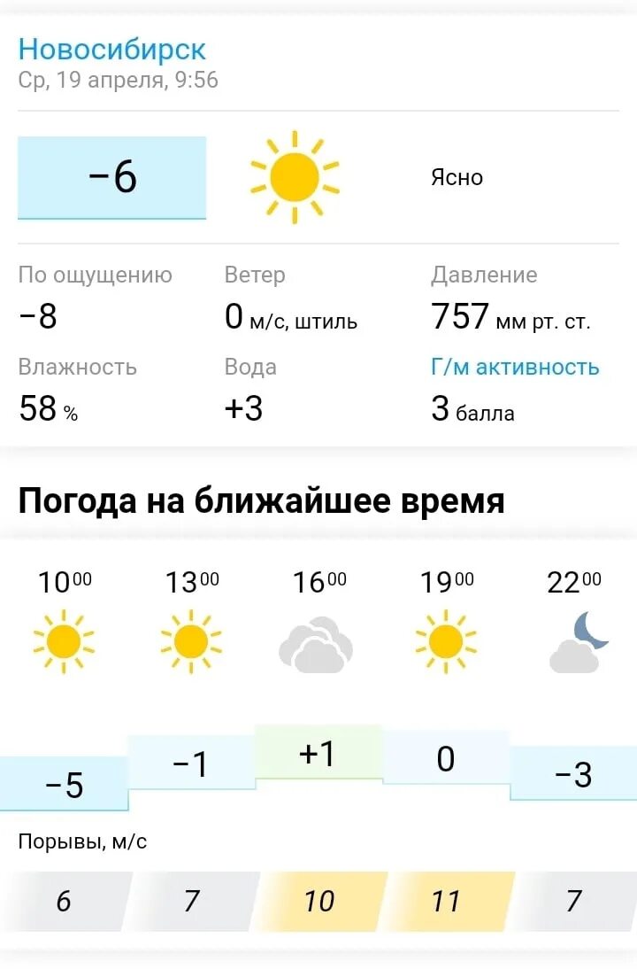 Погода в Новосибирске. Погода в Новосибирске сегодня. Погода в Новосибирске на неделю. Погода в Новосибирске сейчас.
