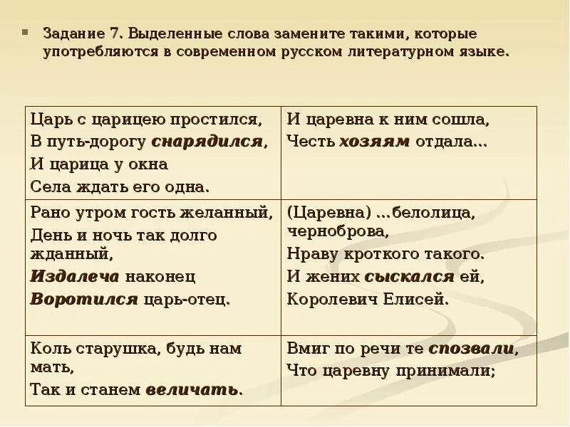 Выбери вариант в котором выделенное слово употреблено. Слова которые употреблялись раньше. Слова которые употребляли раньше и которые употребляются сейчас. Литературная замена слов. 7 Задание заменить слово.