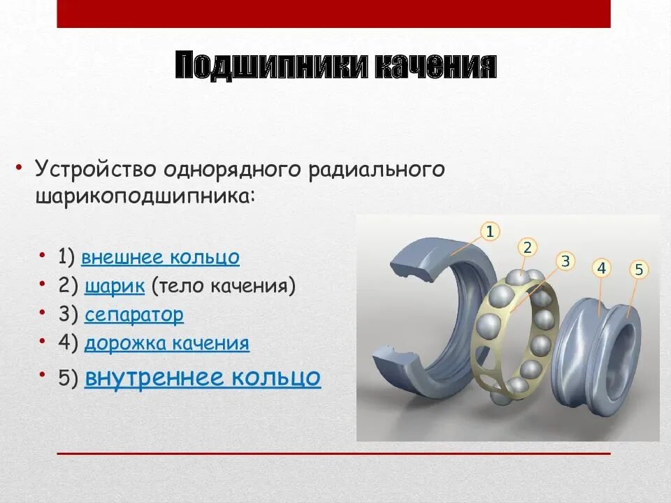 Как отличить подшипники. Подшипник скольжения и подшипник качения. Подшипник качения и скольжения разница. Подшипник 180202 с9 скольжения или качения. Подшипник качения 2с5к.