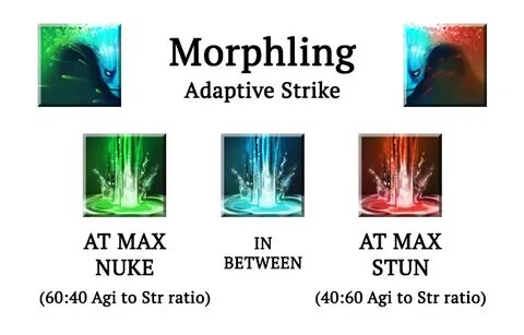 Shadowraze adaptive