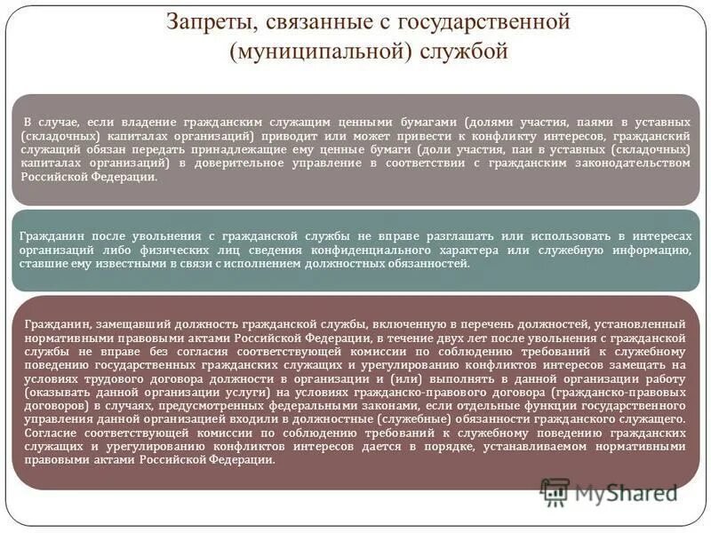 Конфликт интересов. Отзыв на государственного гражданского служащего. Государственные служащие ценные бумаги. Ценные бумаги и госслужащий.