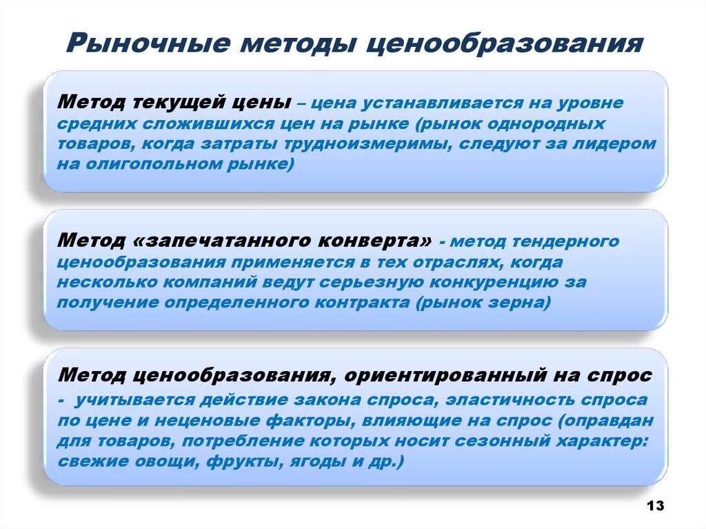 Рыночные методы ценообразования. Рыночные методы ценообразования основаны на. Рыночный метод ценообразования. Пыночный метод ценообраз. Особенности ценообразования рынка