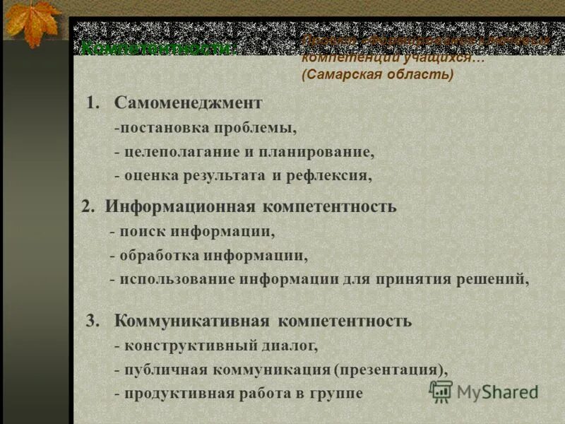 Полученного результата в историю. Самоменеджмент зачет. Самоменеджмент предполагает тест. Тесты на самодиагностику Самоменеджмент. Самоменеджмент презентация.