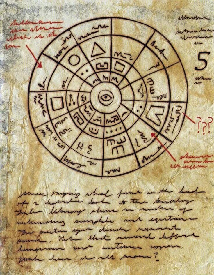 Тайные шифры гравити фолз. Шифр тайна. Шифры и коды книга. Книга шифров саймон сингх. Секреты тайнописи.