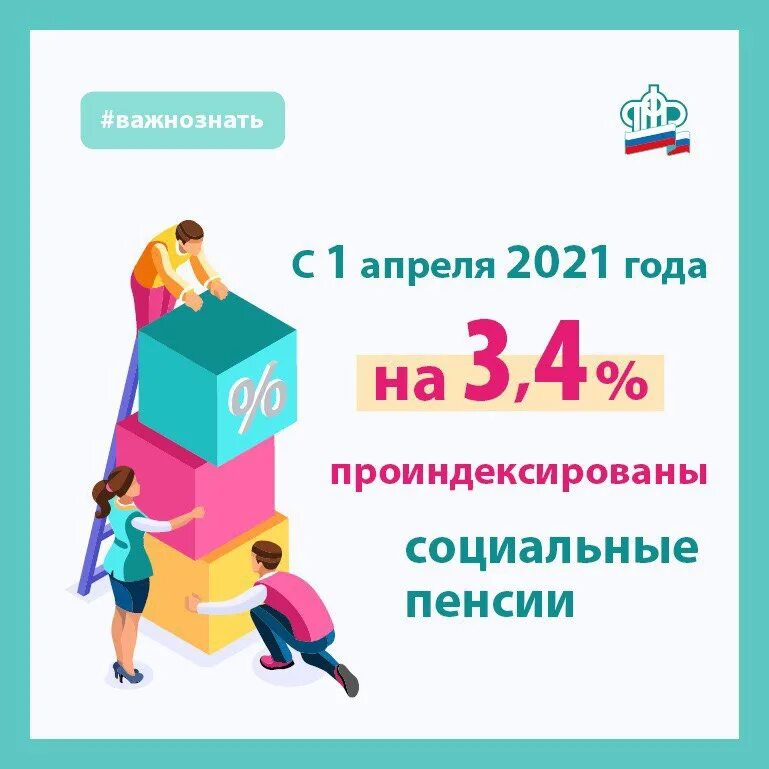 Новое с апреля 2021. Индексация социальных пенсий. Индексация социальной пенсии в 2021. Социальные пенсии с 1 апреля. Повышение пенсии с 1 апреля.