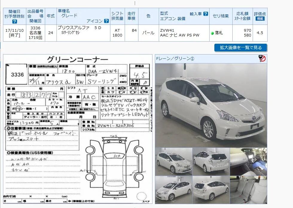 Габариты toyota prius 30. Габариты тойота приус 50. Приус 41 кузов. Toyota prius alpha габариты. Габариты тойота приус 30 кузов.