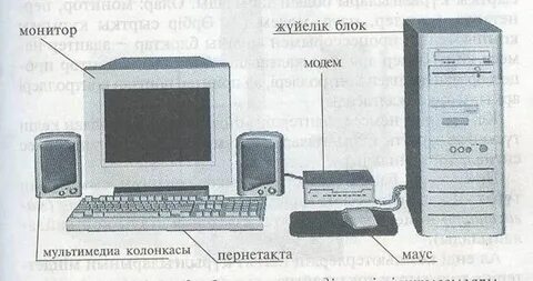 Жалаңаш қыздардың жұмыс үстелінің тұсқағаздары