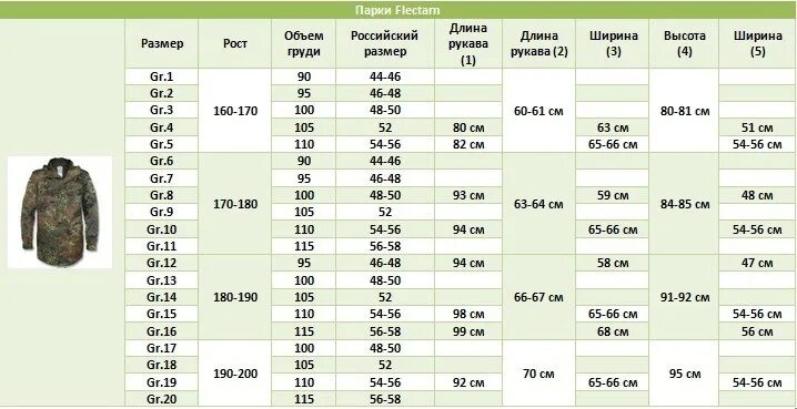 3 рост одежды. Размеры одежды Бундесвер таблицы. Размеры Бундесвера одежда. Размерная таблица военной одежды армии Бундесвера. Таблица размеров Бундесвера парки.