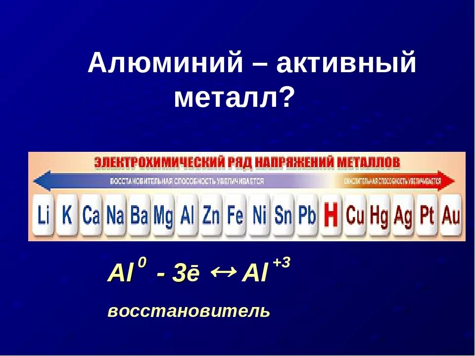 Самый активный металл. Самыймактивный металл. Алюминий активный металл. Активные металлы в ряду активности.