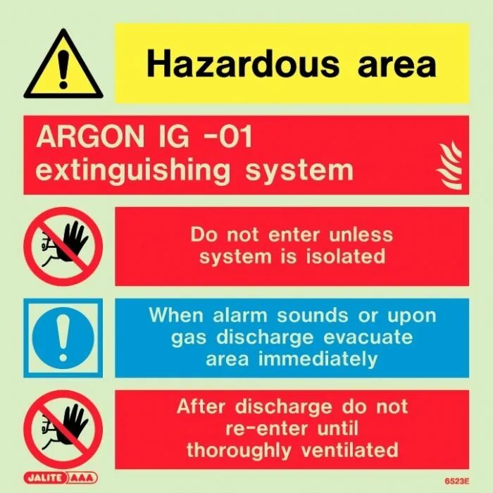 C system warning. Sign system.