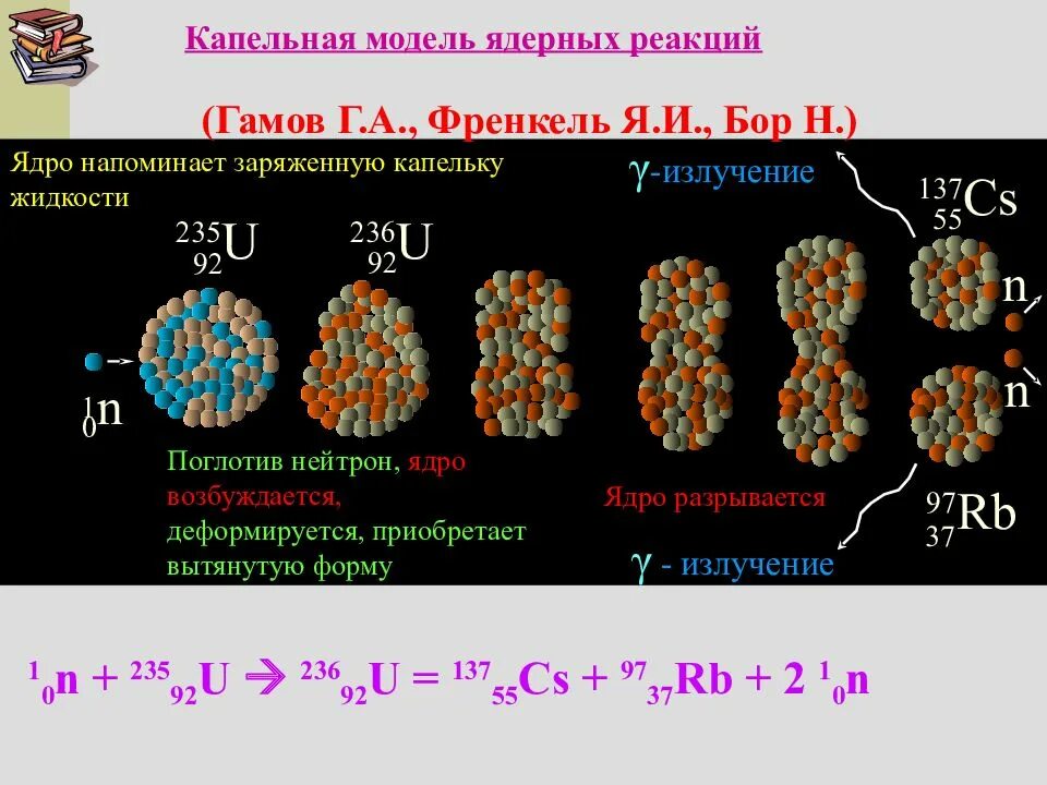 Какая частица х образуется в ядерной реакции