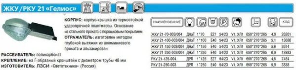 250 003. Светильник ЖКУ 21 250 004 Гелиос. Светильник Гелиос ЖКУ 21-150-003. Светильник РКУ 03-250-002 220в 250вт. РКУ 21-250-003 Гелиос.