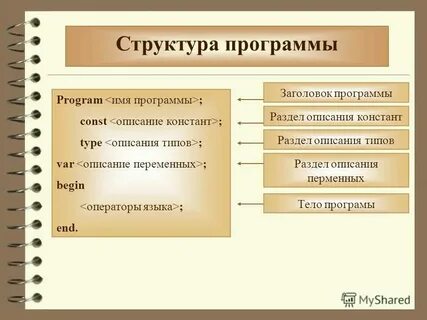 Подаришь какой вид