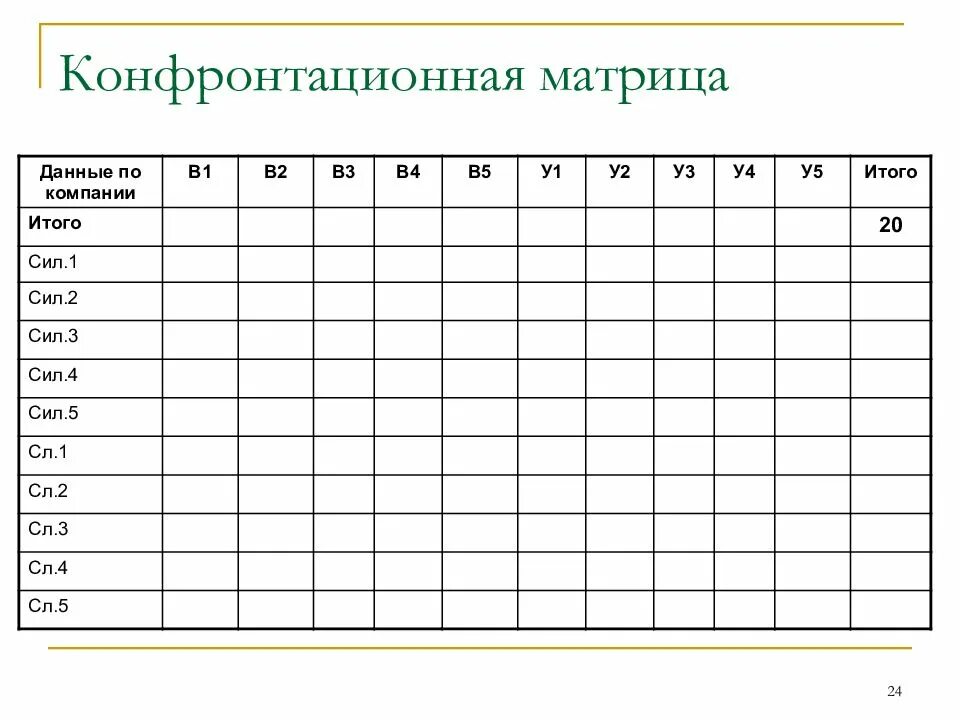 Матрица информация. Конфронтационная матрица. матрица данных. матрица данные. матрица данных пример.