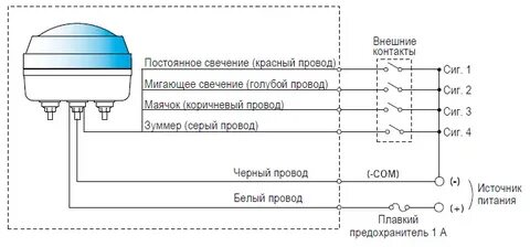 Сигнальная лампа как подключить
