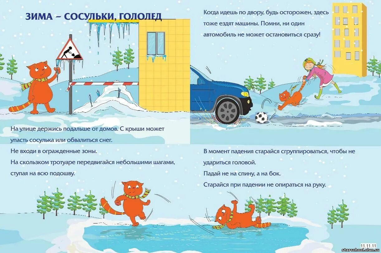 Правила зимней безопасности для детей. Осторожно сосульки для детей. Сосульки падают. Осторожно гололед. Безопасность весной сосульки для детей.