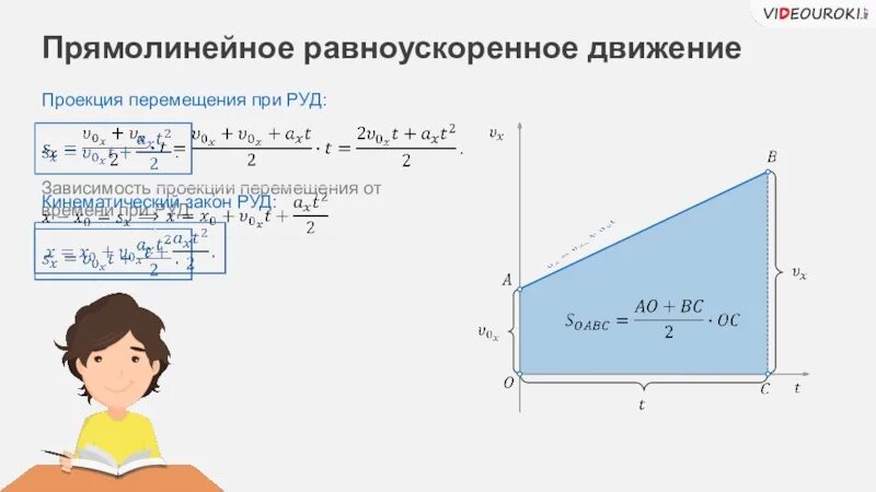 Определите проекцию перемещения от 8 до 14. Проекция перемещения при руд. проекцыяя перемещения при равноускоренное. проекция перемещения при равноускоренном прямолинейном движении. проекция перемещения тела при прямолинейном.