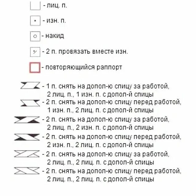 Повязка на голову связать схемы. Схема вязания повязки на голову. Вязание повязка спицами схемы. Вязание повязка на голову спицами с описанием. Вязаная повязка на голову спицами для женщин схемы.