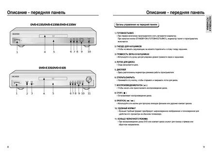 Описание передней
