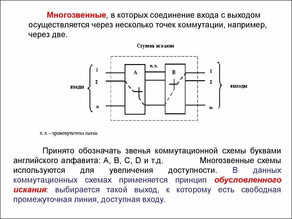 Вход осуществляется через центральный вход. Построение коммутационных схем. Двухзвенная коммутационная схема. Схема коммутационного поля. Двухзвенные и многозвенные схемы коммутации.