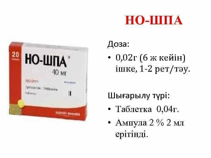 Но-шпа таблетки. Но шпа 2 0. Но шпа презентация.