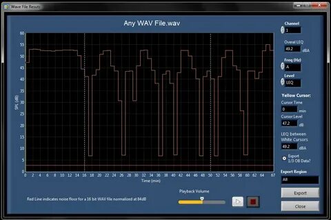 Wav file