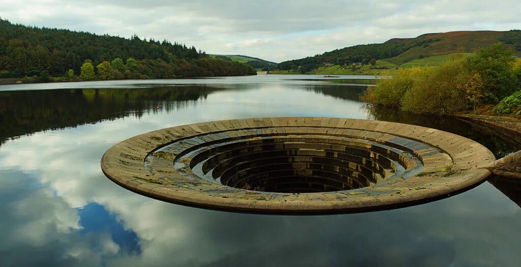 Экскурсионные воронки. Воронки на водохранилище ледибауэр. Экскурсионные воронки. Коэффициент воронки продаж. Экскурсионные воронки портал 2.
