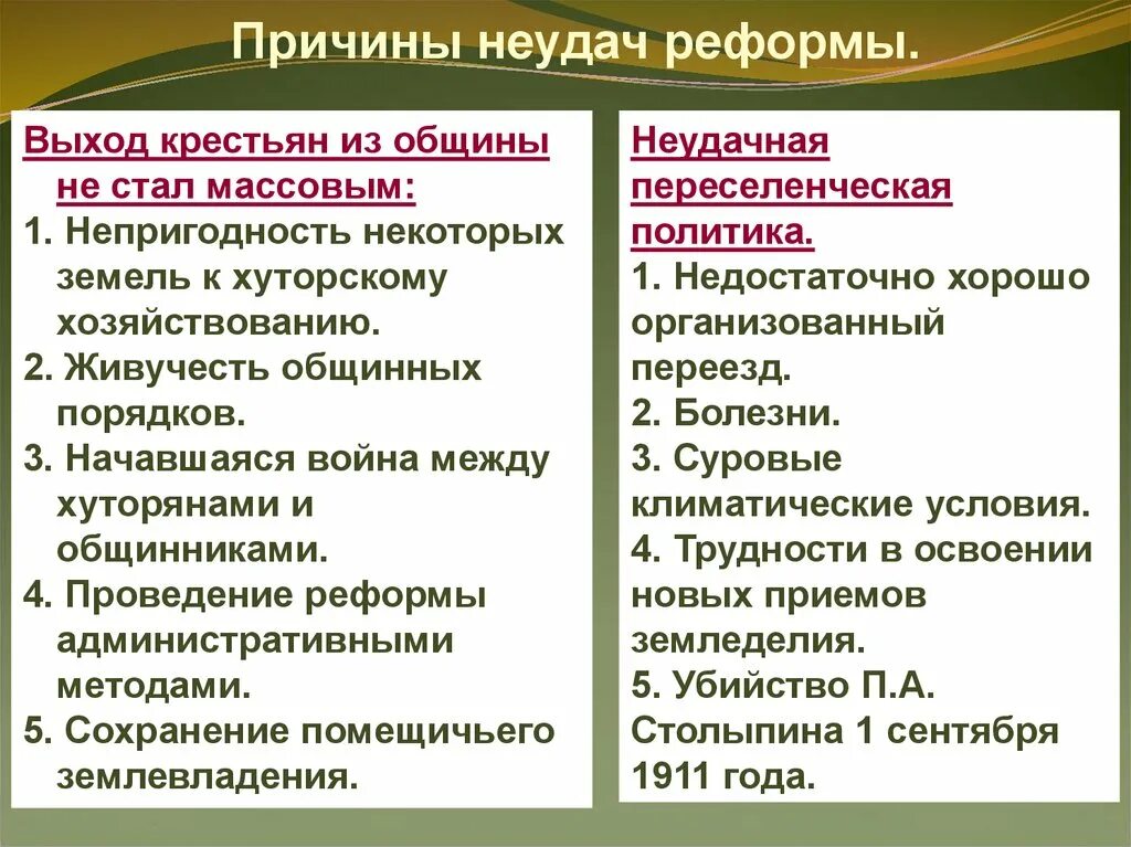 Столыпин плюсы и минусы. Реформы Столыпина 1906-1911 таблица. Причины неудачи аграрной реформы Столыпина. Предпосылки столыпинской аграрной реформы. Причины неудачи столыпинской реформы.