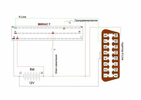 Контакты микас 7.1