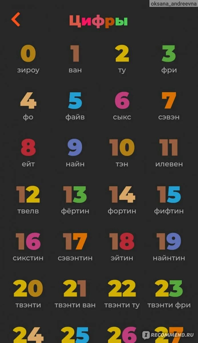 Ван ту перевод. Ван ту перевод