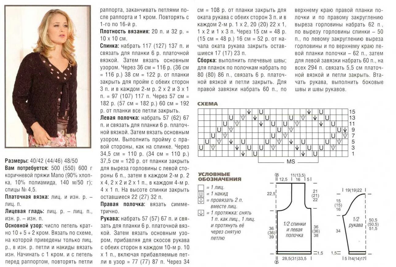 Вязаный жакет спицами схемы описание. Ажурные вязаные кофточки спицами со схемами для женщин. Жакет женский вязаный спицами с описанием и схемой. Ажурные вязки спицами со схемами и описанием для кардигана. Связать жакет спицами для женщины из тонкой пряжи со схемами.
