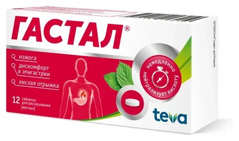 Какой фрукт помогает от изжоги