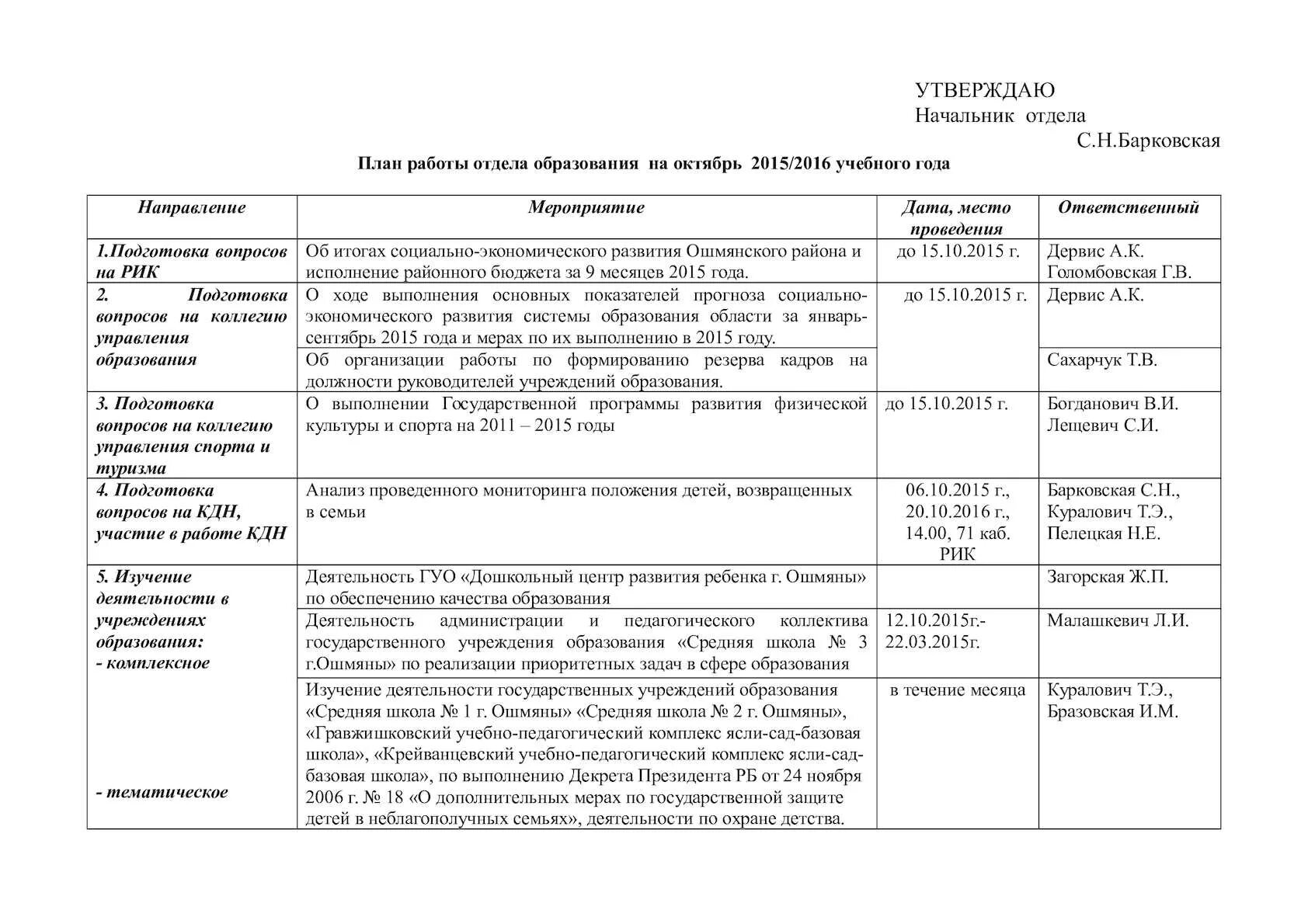 Образец составления плана работы. План работы начальника отдела на месяц образец. Как написать план работы на неделю образец. План работы предприятия на месяц. План работы автомобиля