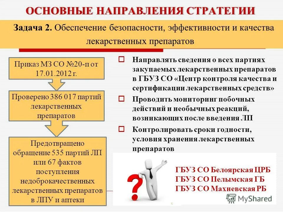 Стратегия лекарственного обеспечения до 2025. Стратегия лекарственного обеспечения населения до 2025 года. Партия лекарственного препарата это. Приказ об стратегии лекарственного обеспечения сколько страниц. Направление стратегического развития российской федерации