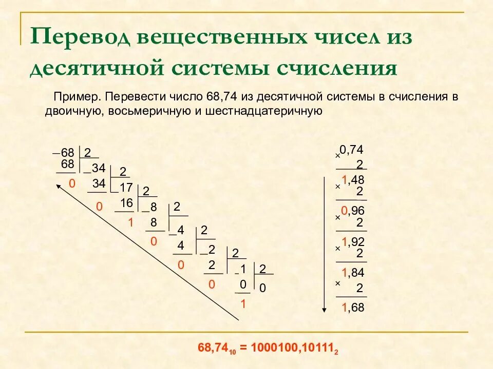 11101 в десятичной системе счисления. Перевод десятичного числа из десятичной системы в двоичную. перевести из двоичной в десятичную систему счисления. переведите число 8 из десятичной системы счисления в двоичную. переведите числа из десятичной системы счисления в двоичную.