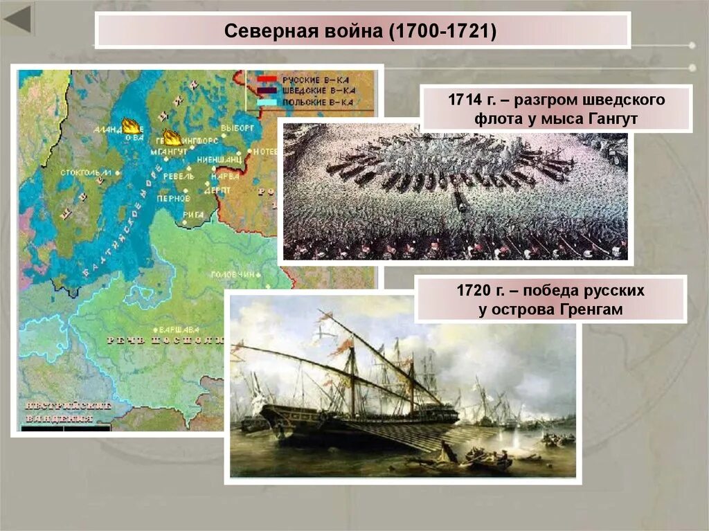 Презентация по внеурочной деятельности