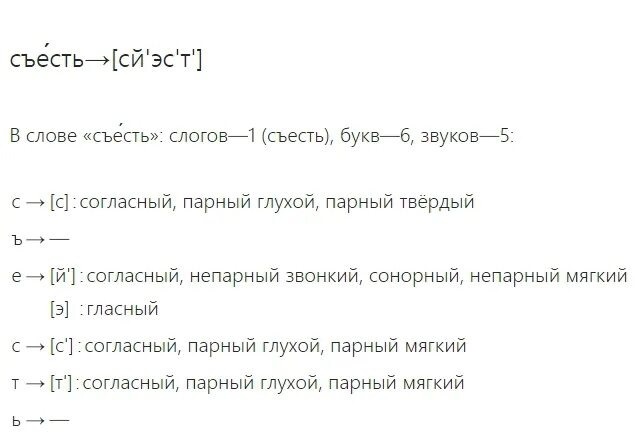 Буквенный разбор слова съедят. Съел фонетический разбор. Звуко-буквенный разбор слова пчёлы. Звуковой анализ слова съем. Звуковой анализ слова съел.