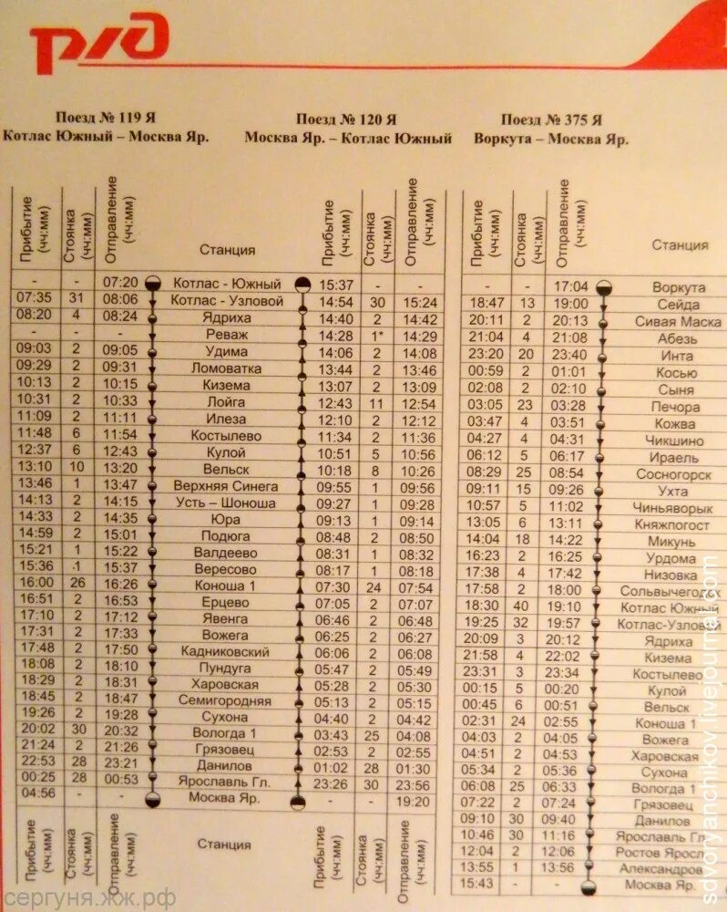 Расписание движения поездов новороссийск. Расписание движения поездов. Расписание поезда Москва Воркута. Москва Воркута расписание. Расписание поездов.