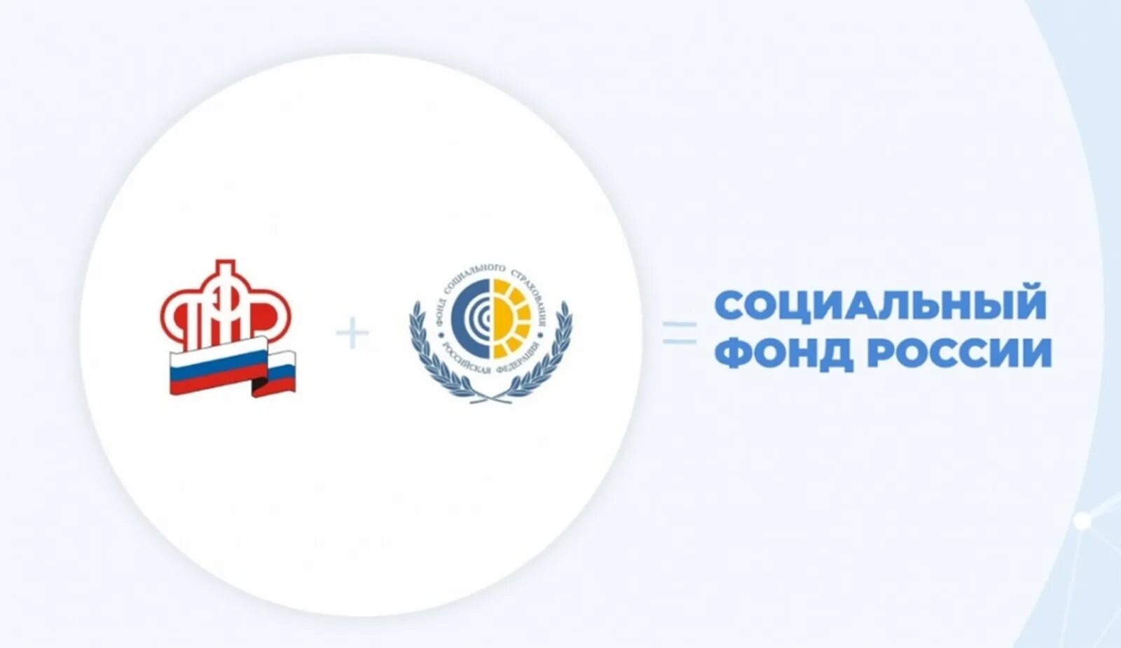 Как называется пенсионный фонд с 2025. Объединения пфр и фсс в социальный фонд россии. объединение пфр и фсс в 2025. социальный фонд россии с 2025.