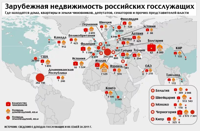 дети российских чиновников и политиков. где живут дети депутатов. где живут дети депутатов. дети чиновников живущие за границей. дети чиновников.