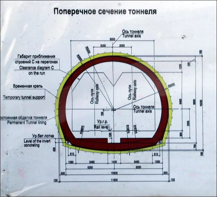 Поперечное сечение какой буквой. Сечение тоннеля метрополитена. поперечное сечение жд тоннеля. конструкция железнодорожного тоннеля схема. продольный разрез автодорожного тоннеля.