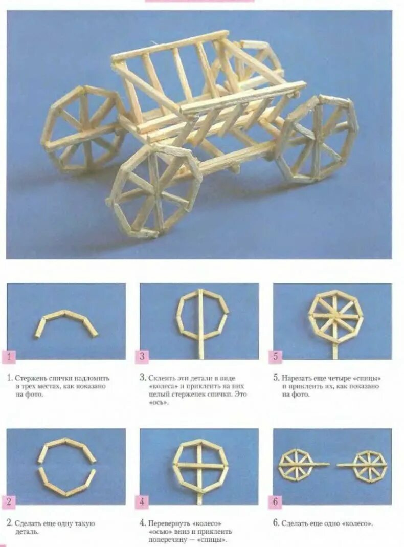 Поделки схемы описание. Поделки из спичек. Телега из спичек. Поделки из спичек схемы. Поделки из спичек телега.