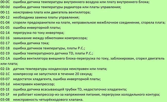 Что означает ошибка 2 9 1