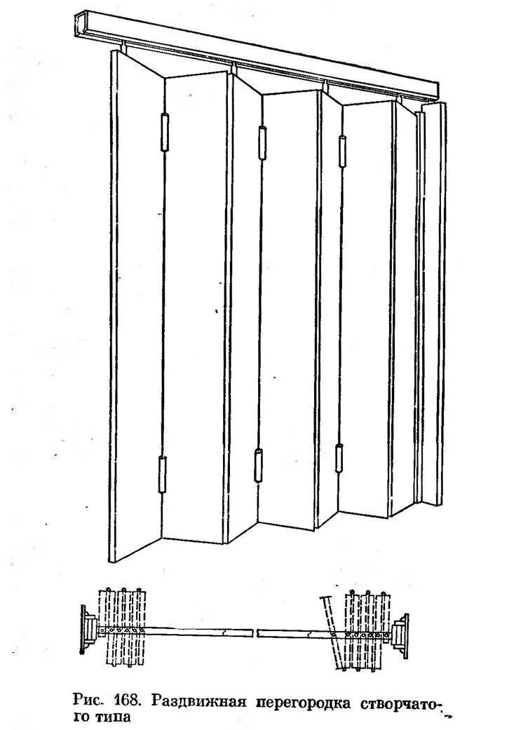Дверь гармошка межкомнатная чертеж. Раздвижные двери гармошка чертеж. Дверь гармошка межкомнатная схема монтажа. Схема перегородки гармошка.