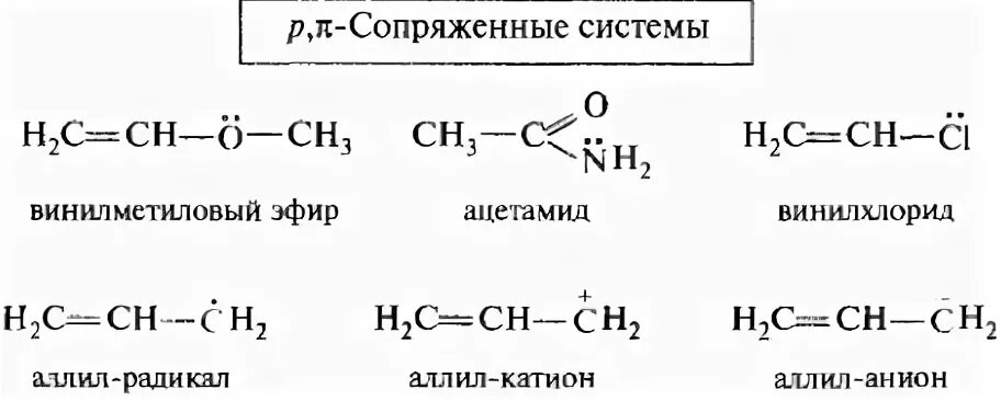 Р р сопряжение. Р п сопряжение. п пи сопряжение. сопряжение (p,π- и π,π-сопряжение).. п п сопряжение примеры.