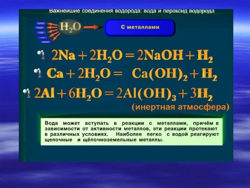 Химическое соединение водорода с металлом