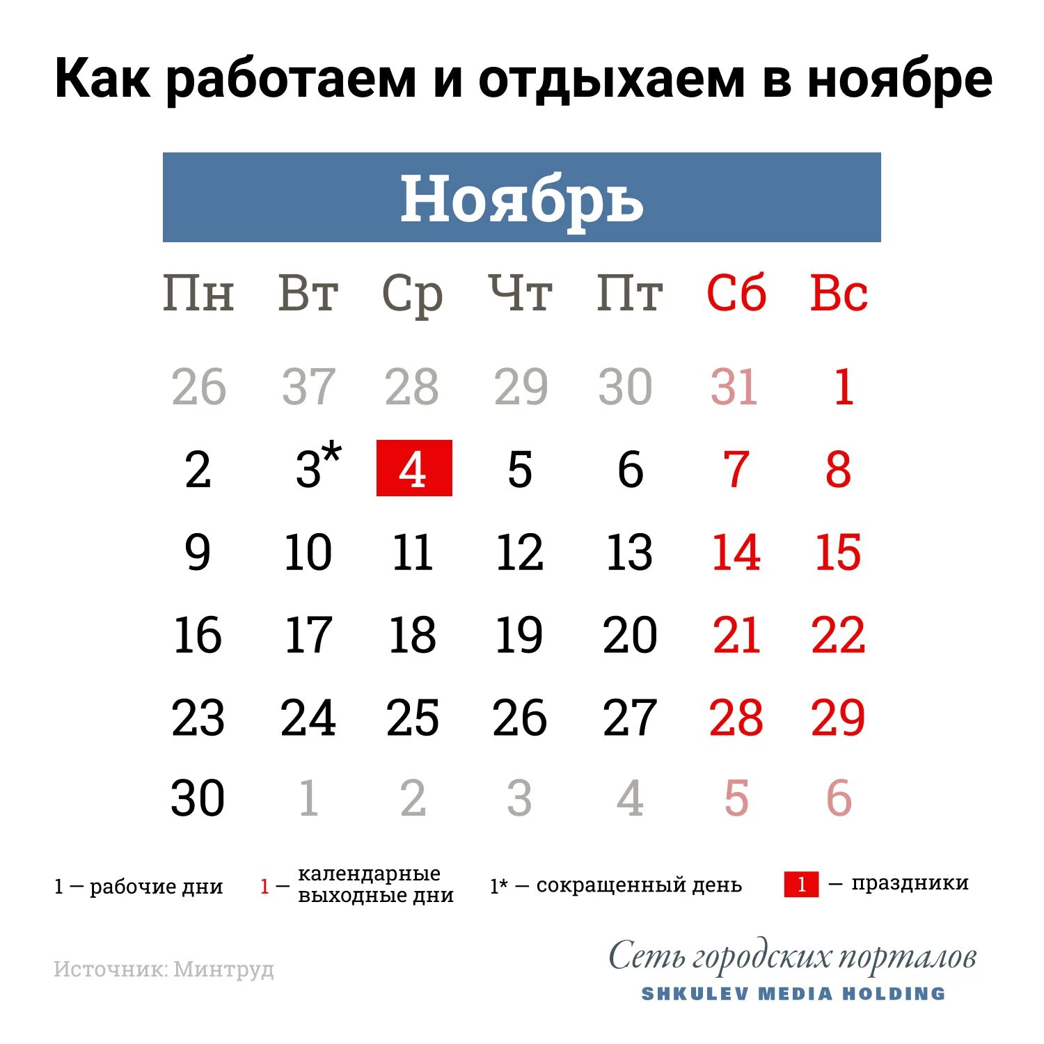 Сколько праздников в 4 четверти. Выходные в ноябре. Праздничные дни в наебр е. Праздничные жни виноябре. Праздничные дни в ноябре.