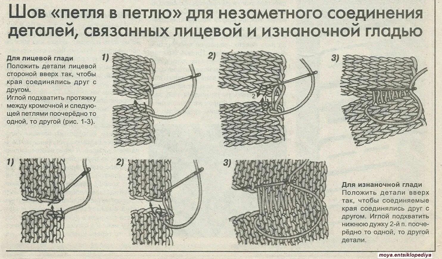 Соединение вязаного полотна. Сшивание вязания петля в петлю. Трикотажный шов иглой на открытых петлях. Шов для сшивания вязаных деталей.